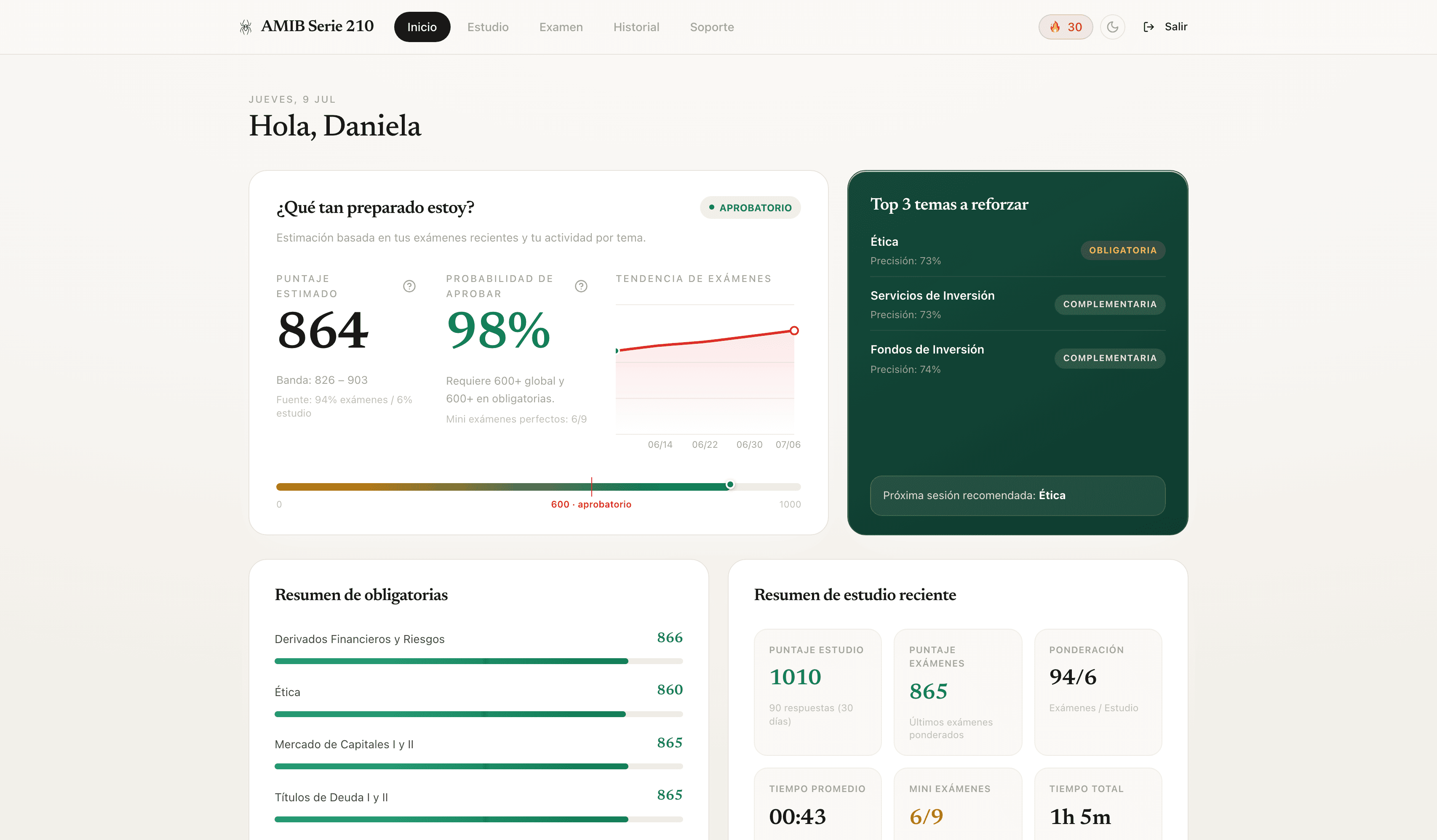 Panel de preparación con puntaje estimado, probabilidad de aprobar y tendencia